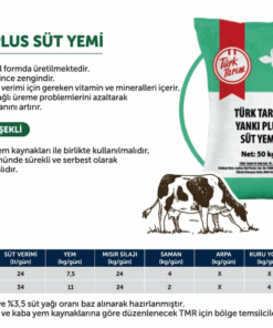 Yankı Plus Süt Yemi
