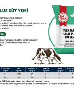 Türk Tarım Şafak Plus Süt Yemi